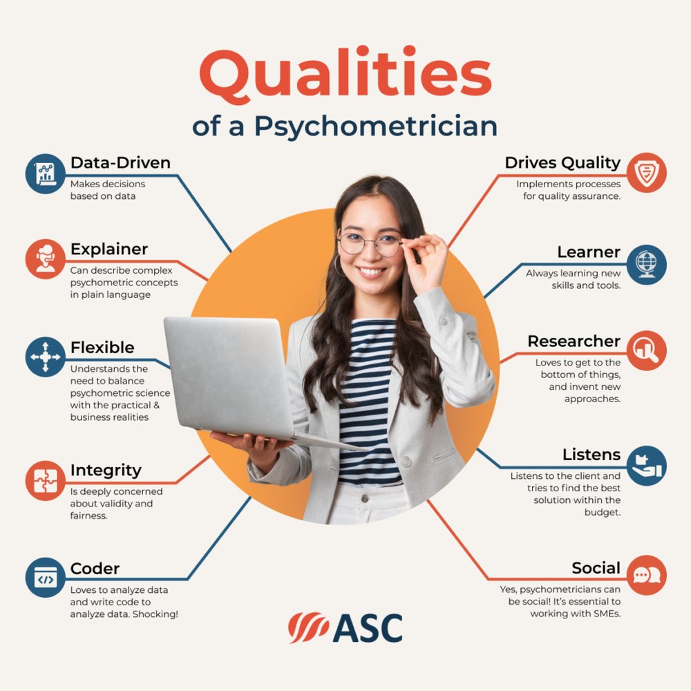 Psychometrician Qualities