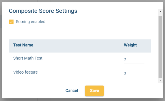Composite test Score options