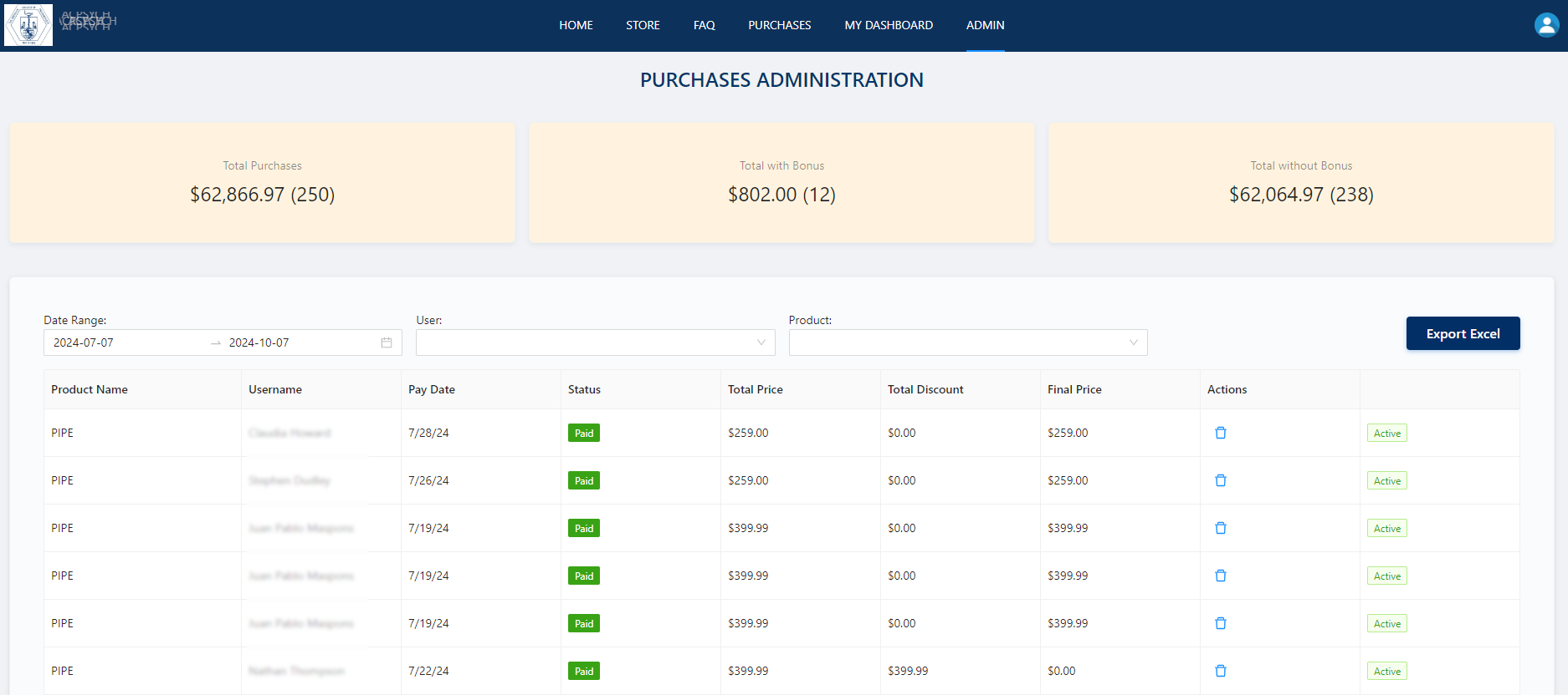 ExamOps - Admin purchases report (blurred)