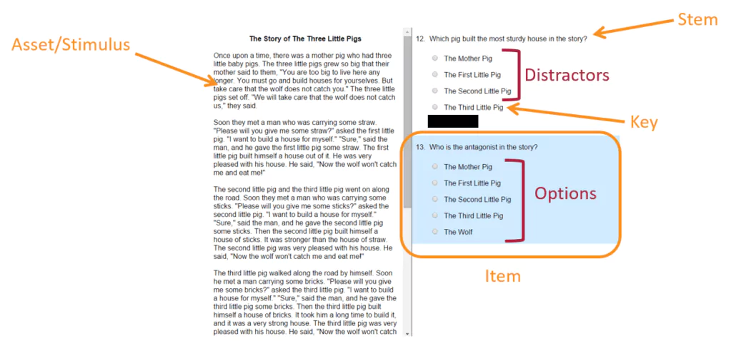 Parts of a test item